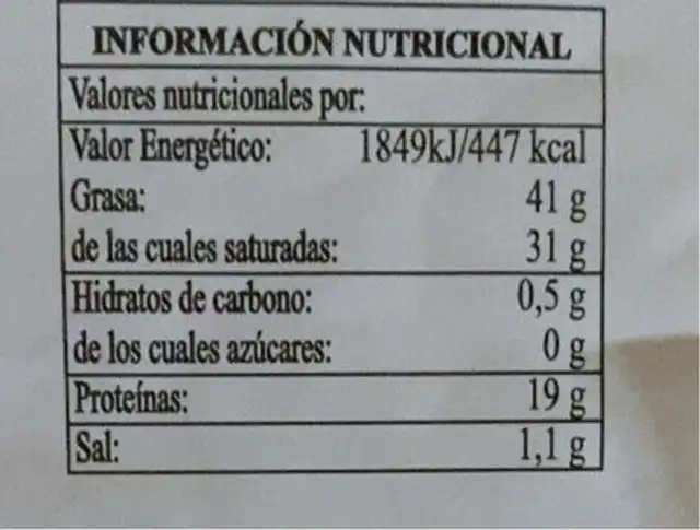 Queso curado de oveja nutrition facts table