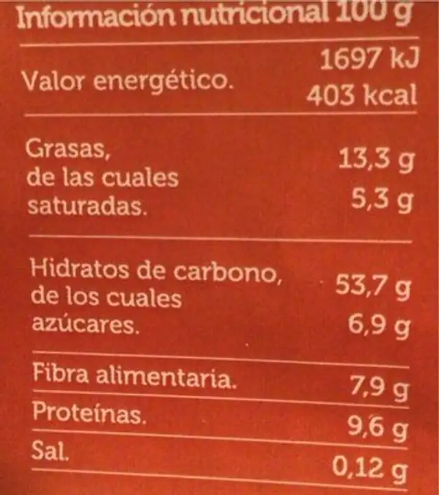 Muesli Nibs nutrition facts table