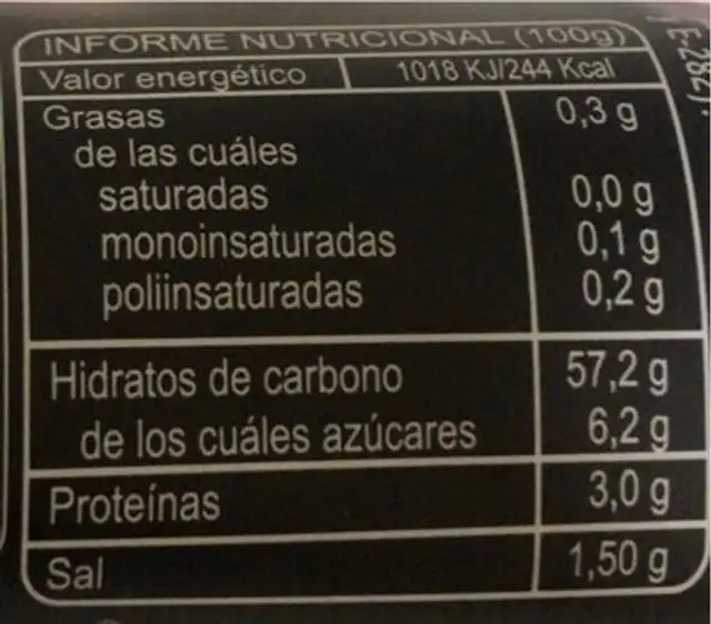 Pan pizza tosta nutrition facts table