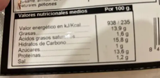 Morcilla vegetal nutrition facts table