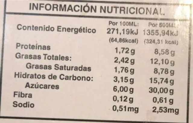 Yogur griego con maracuyá nutrition facts table