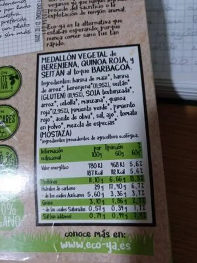 Unknown nutrition facts table