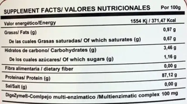 Unknown nutrition facts table