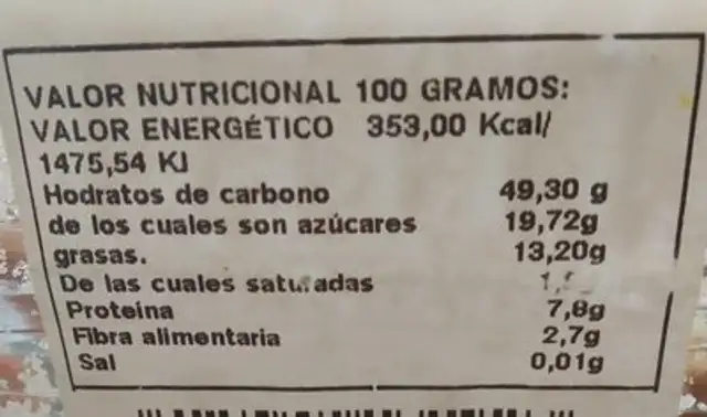 Rosco frito nutrition facts table