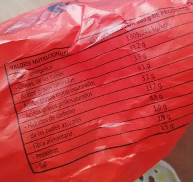 Torta nutrition facts table