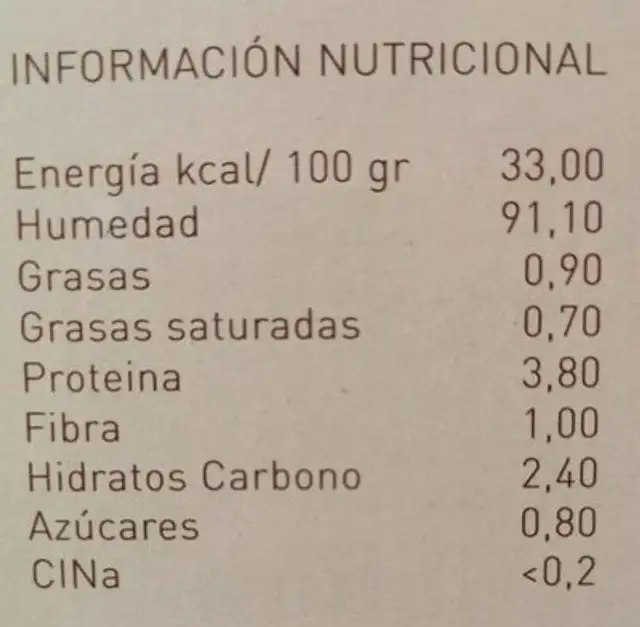 Setas de Cardo nutrition facts table