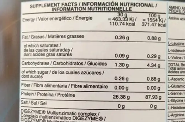 Isolate zero nutrition facts table