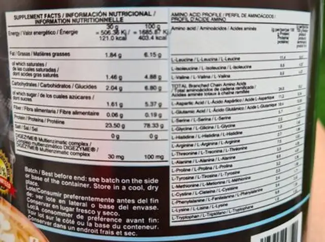 Whey nutrition facts table