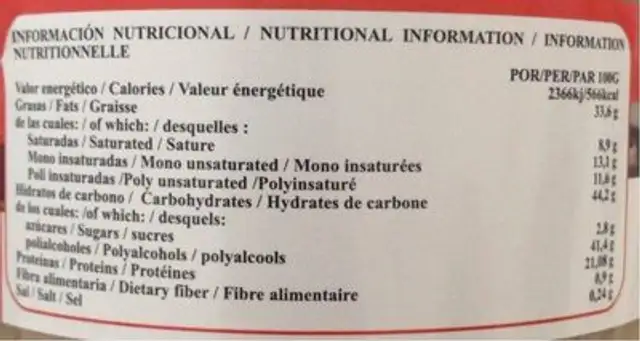 Protein kit crunch nutrition facts table