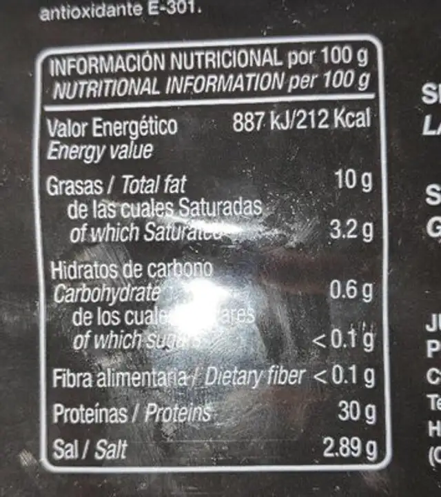 Jamón serrano gran reserva Duroc nutrition facts table