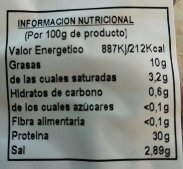 Pizcos de jamón gran reserva nutrition facts table