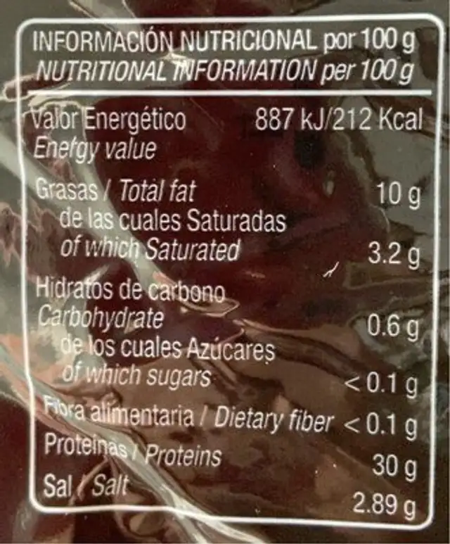 Jamon reserva Duroc nutrition facts table