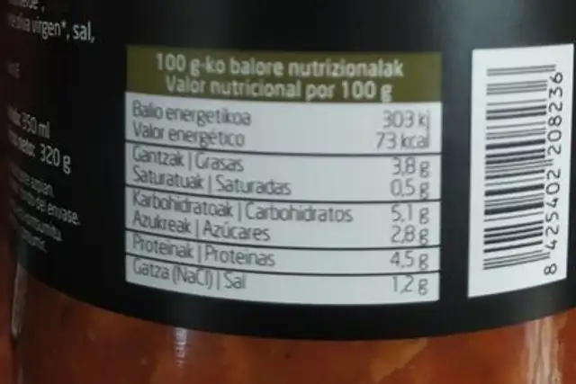 Oneinkontserbak nutrition facts table