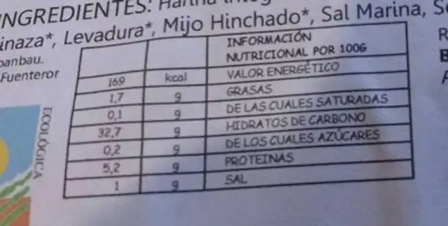 Pan de trigo sarraceno nutrition facts table