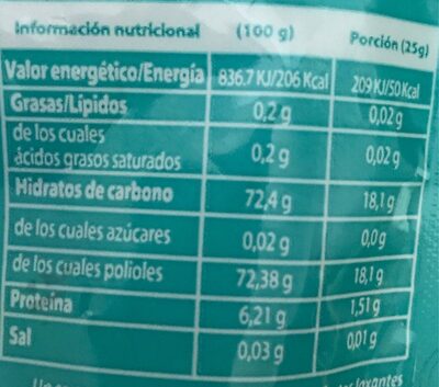 Caramelos de goma surtidos front packaging