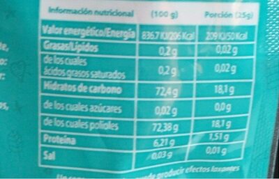 Caramelos de goma surtidos nutrition facts table