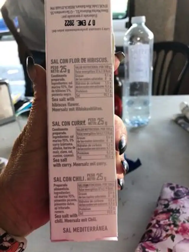 Unknown nutrition facts table