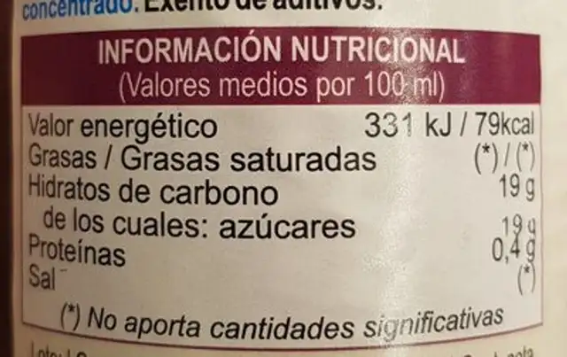 Zumo de Arándanos nutrition facts table