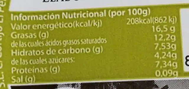 Requeson nutrition facts table