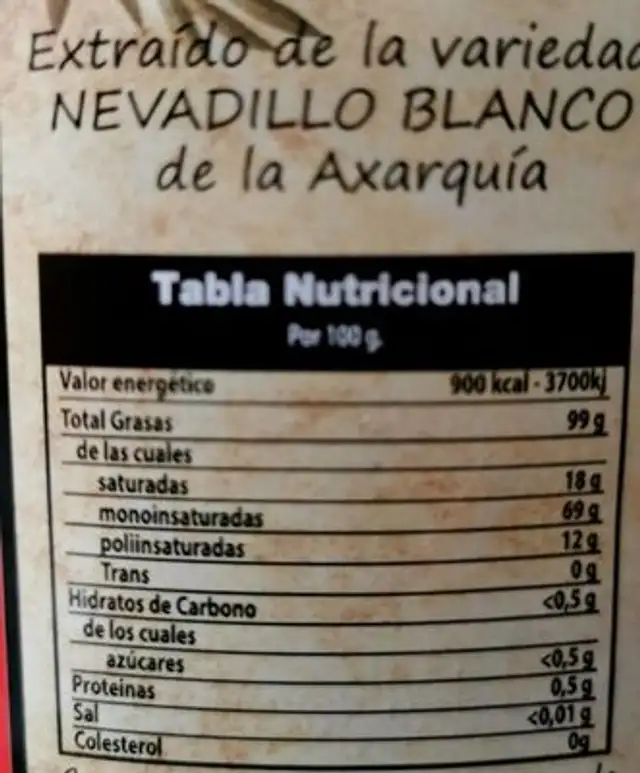 Aove nutrition facts table