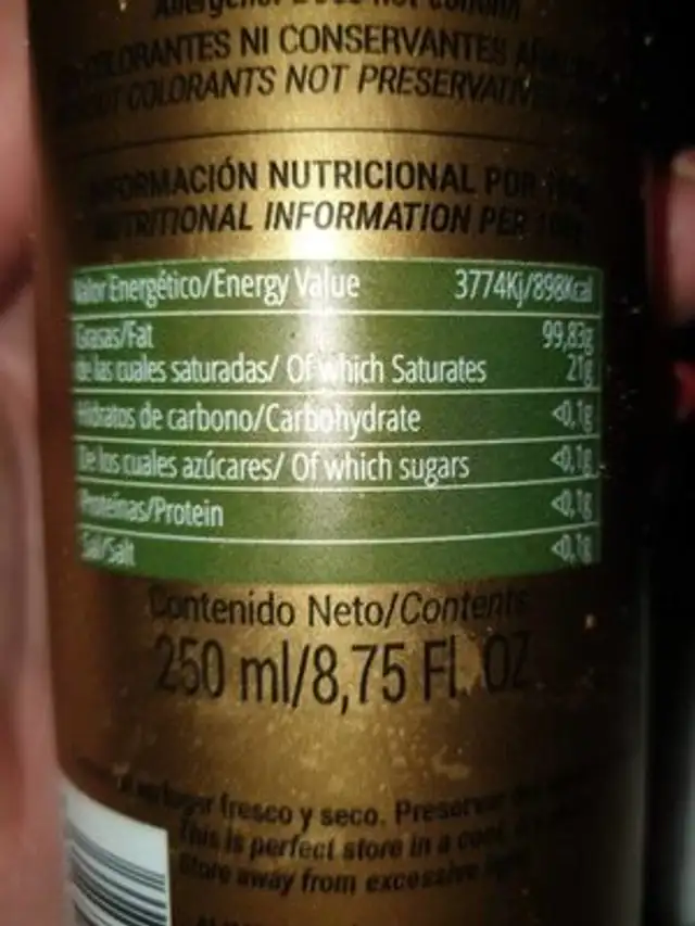 Oil&jamon nutrition facts table