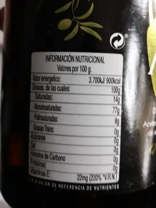 El anfora nutrition facts table