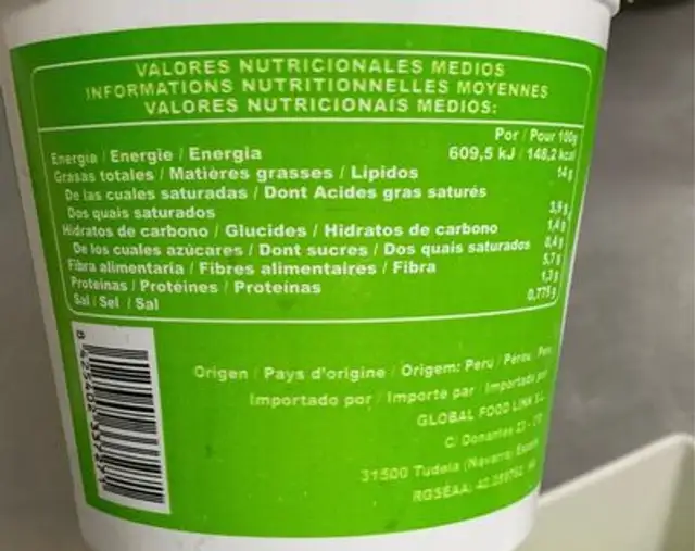 Guacamole nutrition facts table