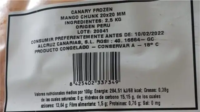 Mango nutrition facts table