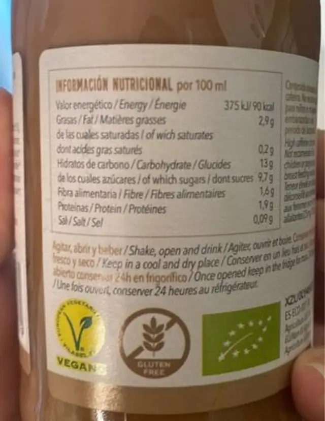Coffee nutrition facts table