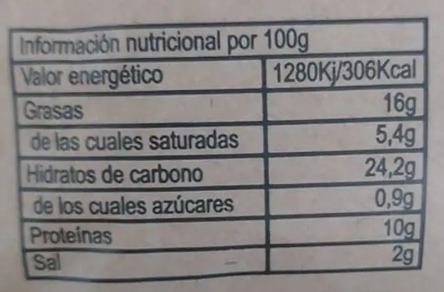 Hornazo nutrition facts table