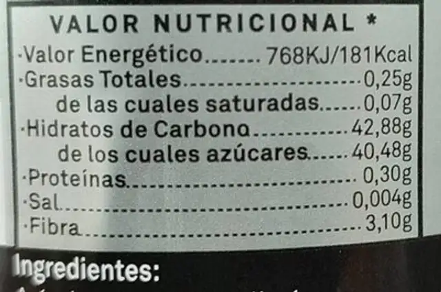 MERMELADA DE ARANDANO nutrition facts table