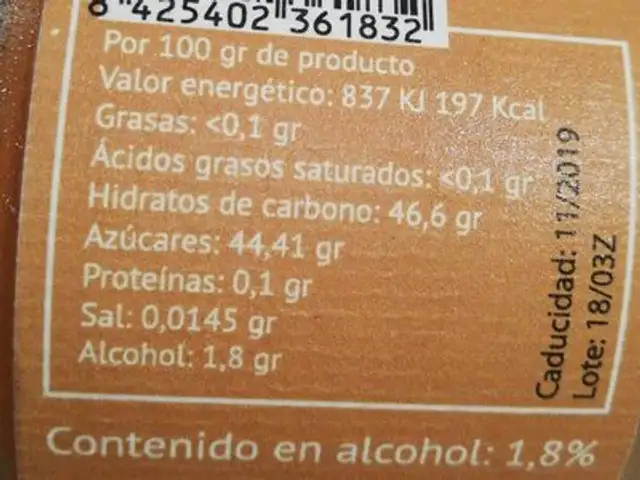 Cerveza para untar nutrition facts table
