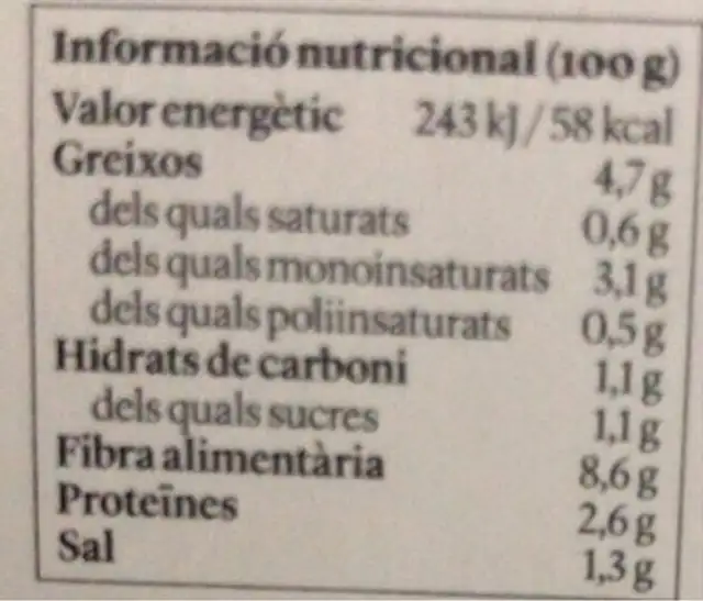 Pate de Alcachofa nutrition facts table