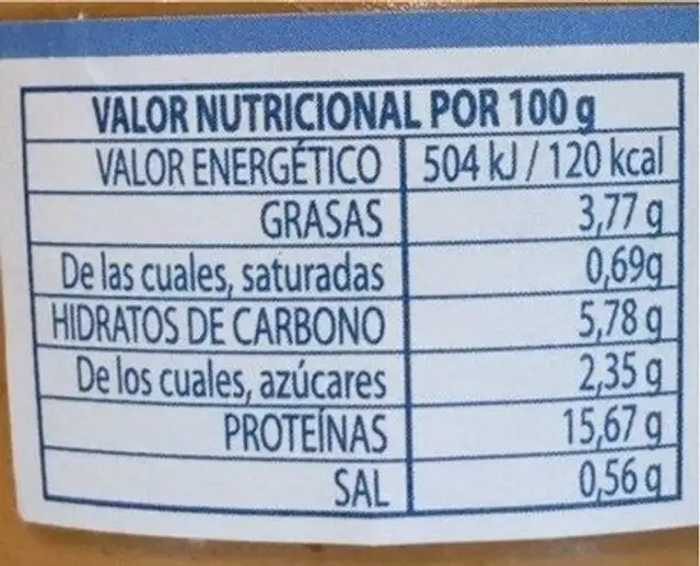 Paté de bonito del norte nutrition facts table