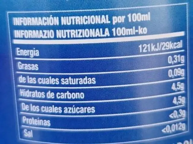 Itxoste kombucha nutrition facts table