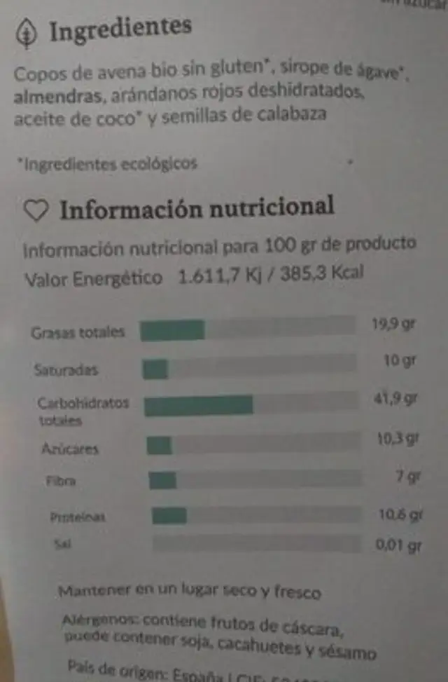 Granoletta nutrition facts table