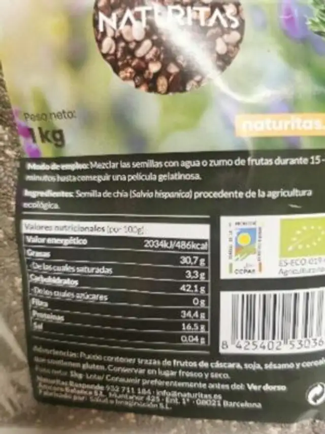 Unknown nutrition facts table