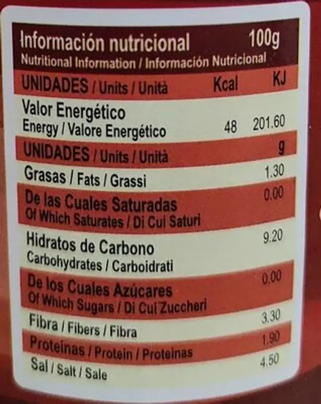 Pasta de ajo panca nutrition facts table