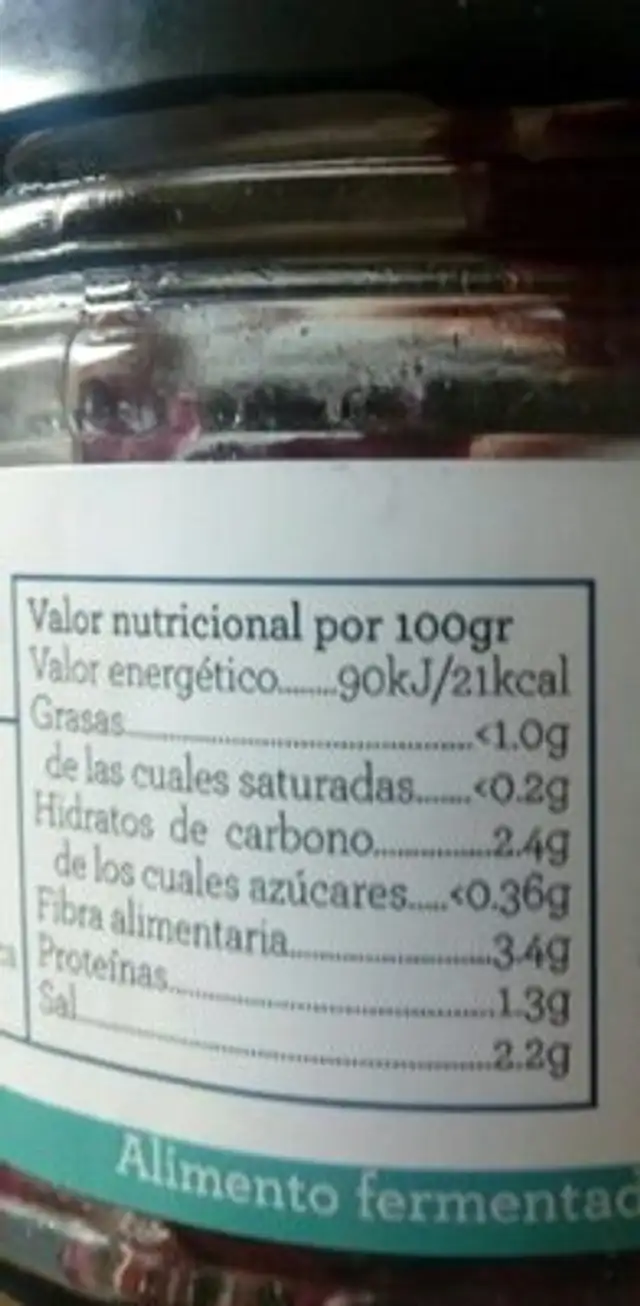 Chucrut Lombarda nutrition facts table