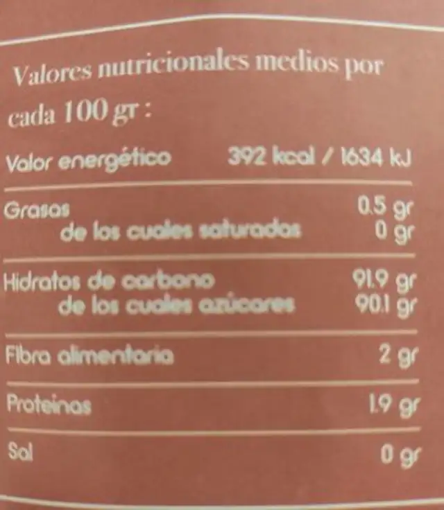 Azúcar de coco nutrition facts table
