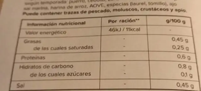 Caldo de pollo nutrition facts table
