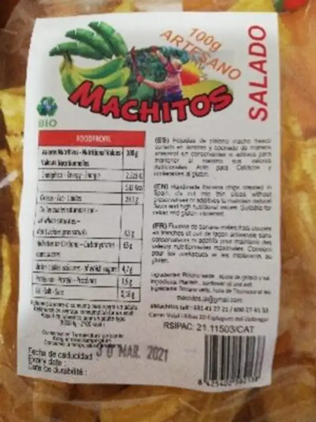 Unknown nutrition facts table