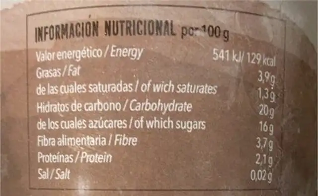 Cooffee nutrition facts table