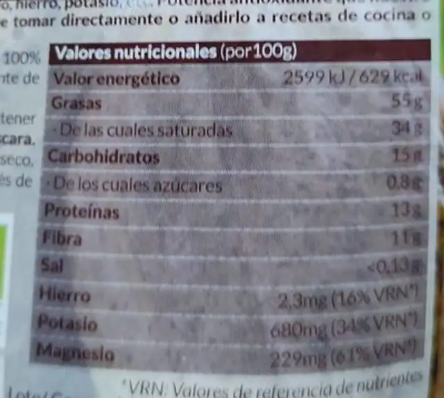 Nibs de cacao nutrition facts table
