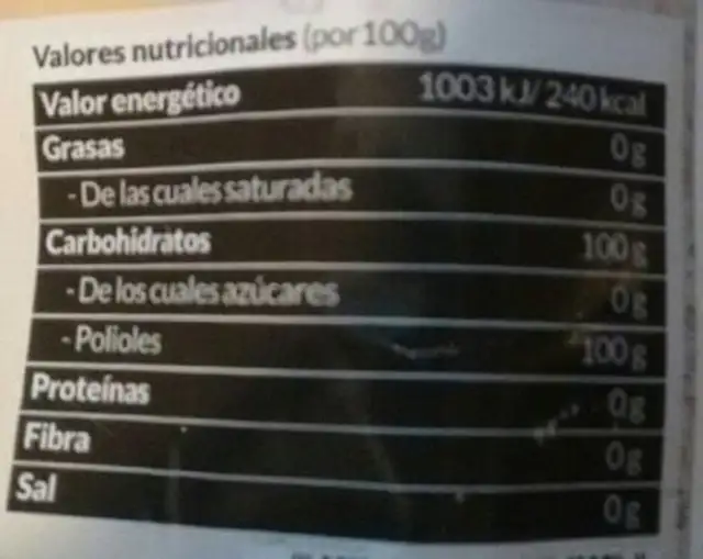 Xilitol nutrition facts table
