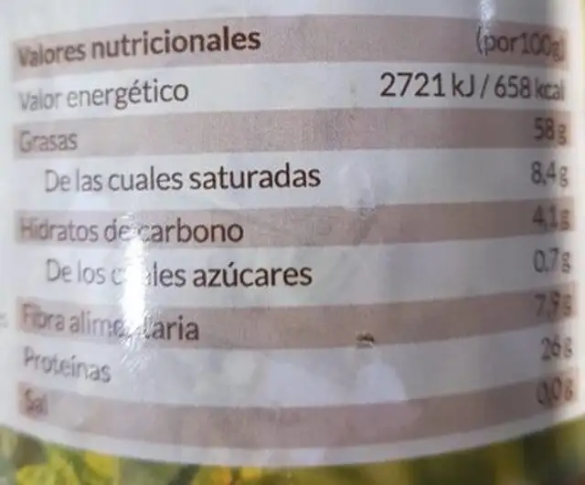Tahini nutrition facts table