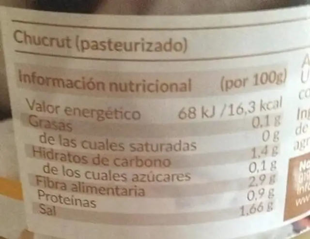 Chucrut nutrition facts table