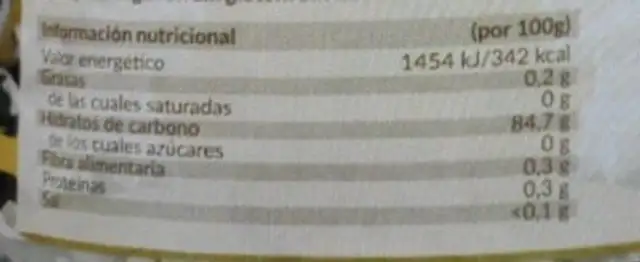 Kuzu bio nutrition facts table