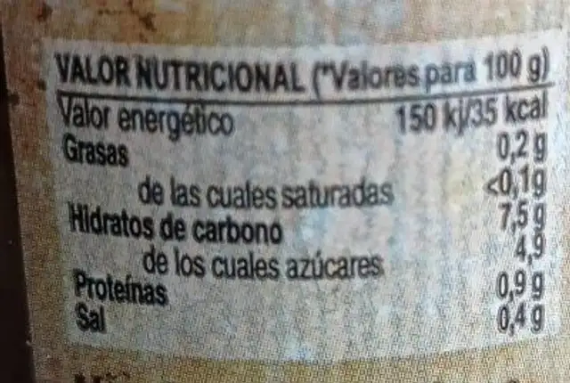 Pimientos asados nutrition facts table