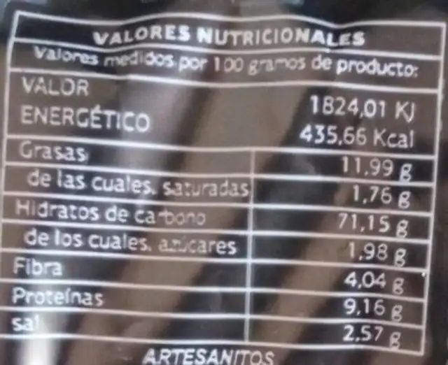 Picos nutrition facts table